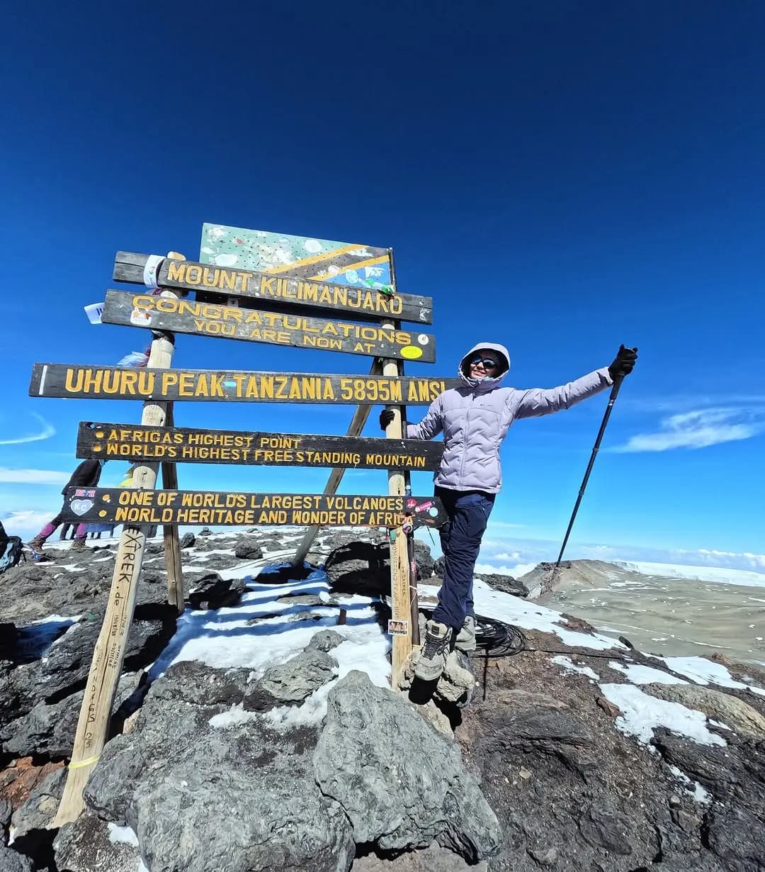 Uhuru Peak to Millennium Camp